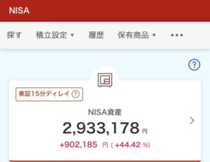 NISA 2024年11月18日 楽天証券 評価損益