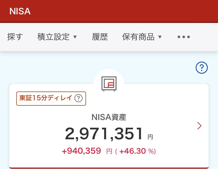 NISA 2024年11月21日 楽天証券 評価損益