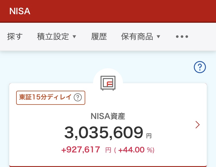 NISA 2024年12月9日 楽天証券 評価損益