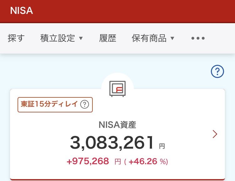 NISA 2024年12月12日 楽天証券 評価損益