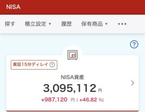 NISA 2024年12月16日 楽天証券 評価損益