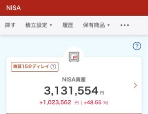 新NISA 2024年12月30日 楽天証券 評価損益