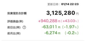 新NISA 2025年1月13日 楽天証券 評価損益 iGrow