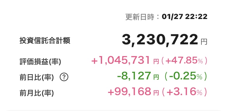 新NISA 2025年1月27日 楽天証券 iGrow アプリ