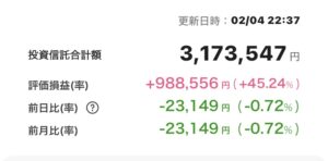 新NISA 2025年2月4日 楽天証券 iGrow アプリ