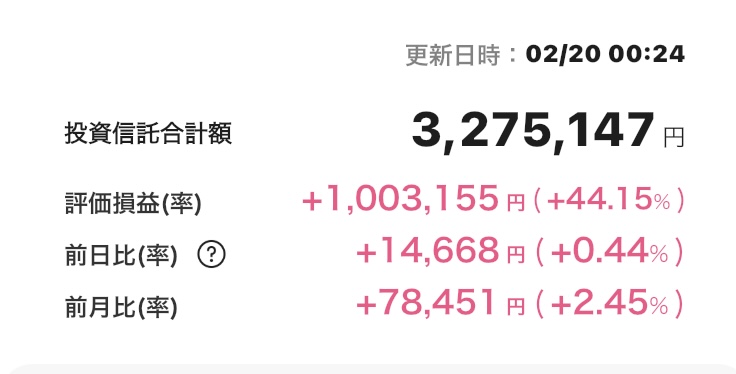 新NISA 2025年2月19日 楽天証券 iGrow アプリ