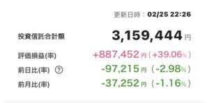 新NISA 2025年2月25日 楽天証券 iGrow アプリ