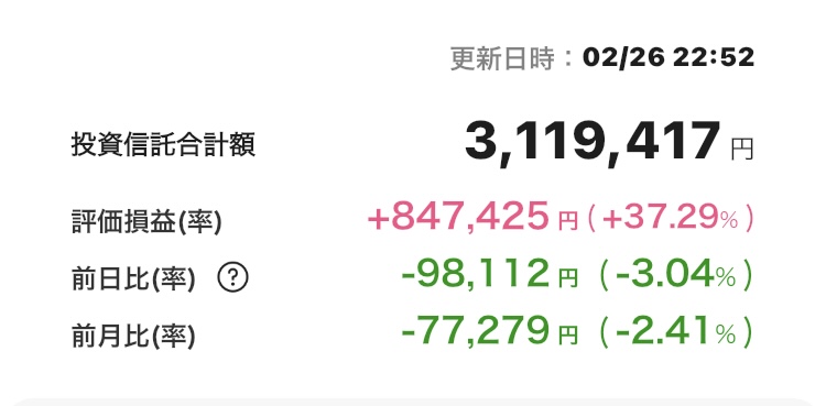 新NISA 2025年2月26日 楽天証券 iGrow アプリ